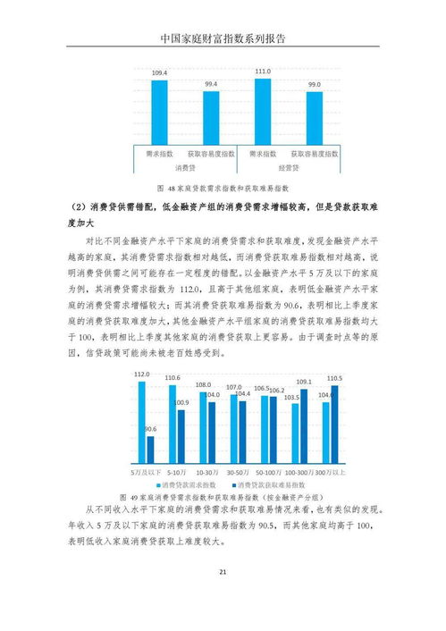 報(bào)復(fù)性儲蓄背后 疫情沖擊下的中國家庭財(cái)富變動趨勢與資產(chǎn)配置展望